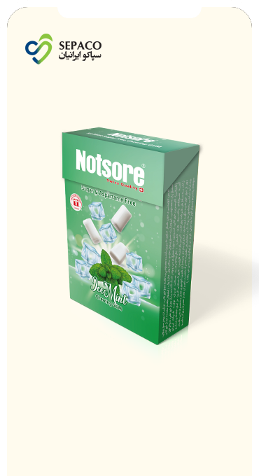 Sugar Free Chewing Gum